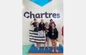Challenge du Grand Ouest à Chartres